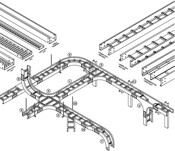 Cable Tray Systems Globe Electricals